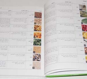 Your food is your medicine - Image 2