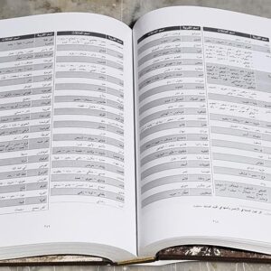 كتاب الأنتشار الماروني في العالم - واقع ومرتجى - Image 10