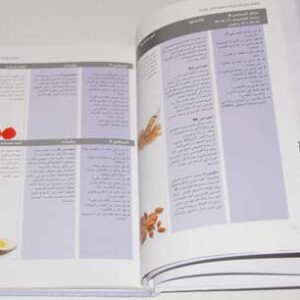 Your food is your medicine for a better couple life and sexuality - Image 7