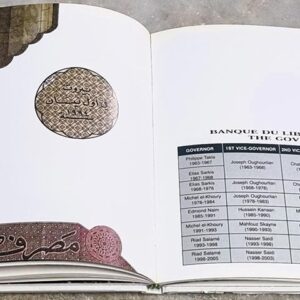 George Zeenny The Past in your Pocket