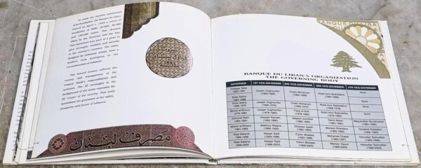 George Zeenny The Past in your Pocket