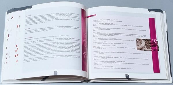 Native Trees of Lebanon and Neighboring Countries