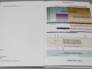 ChronoLiban, Histoire du Liban en un tableau synoptique - Image 5