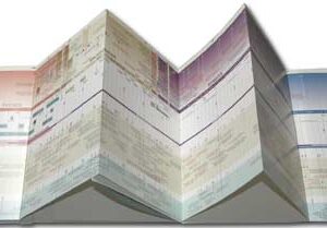 ChronoLiban, Histoire du Liban en un tableau synoptique - Image 2