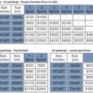 Handmade art painting from photos - Available on request - Image 7