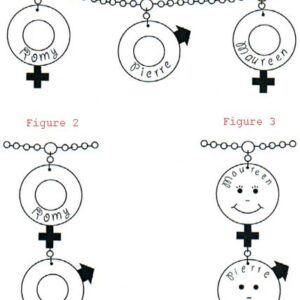 Crafted silver pendants illustrating boys and girls - Available on request - Image 1