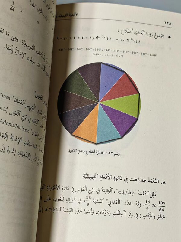 الأبجدية الفينيقية وأسرارها المخفية