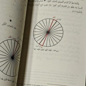 الأبجدية الفينيقية وأسرارها المخفية