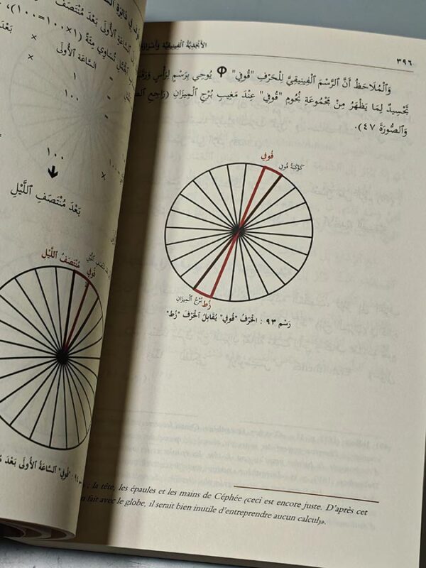 الأبجدية الفينيقية وأسرارها المخفية