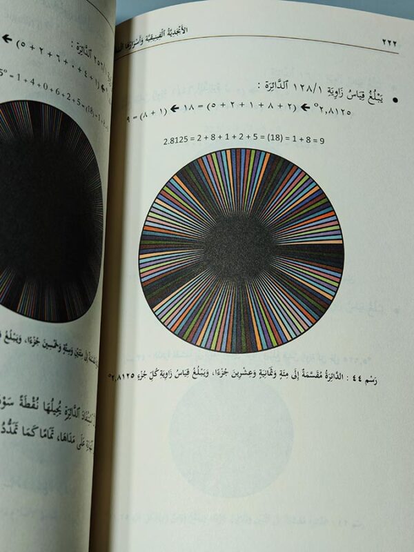 الأبجدية الفينيقية وأسرارها المخفية