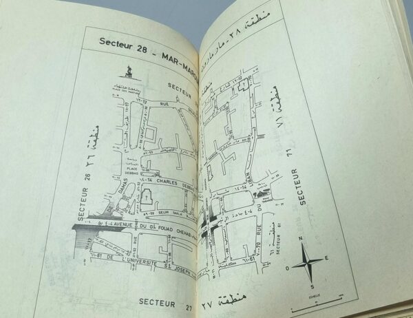 دليل مدينة بَيروت- منطقة مار مارون