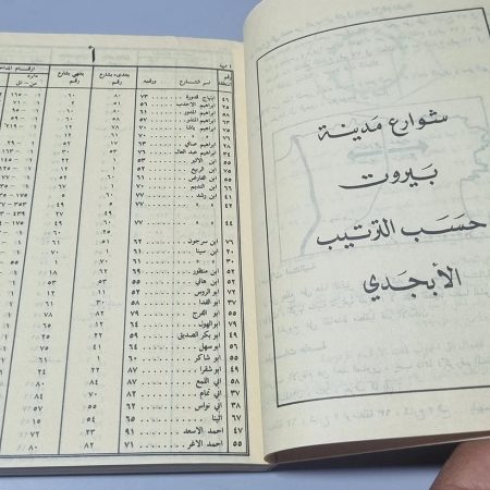 شوارع مدينة بيروت