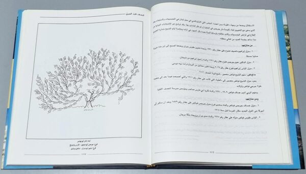 قيصر شحادة عواد